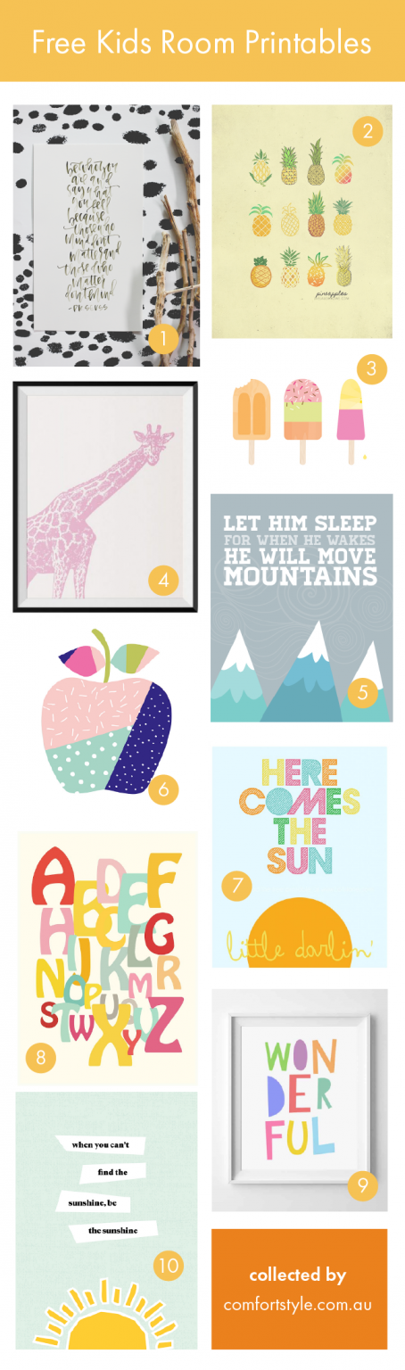 How to style a kids bedroom that grows with them.